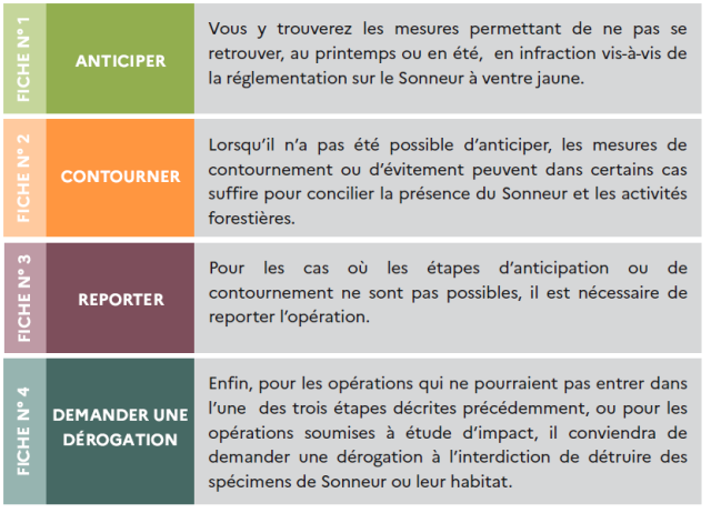Extrait esprit du Guide Extrait esprit du Guide