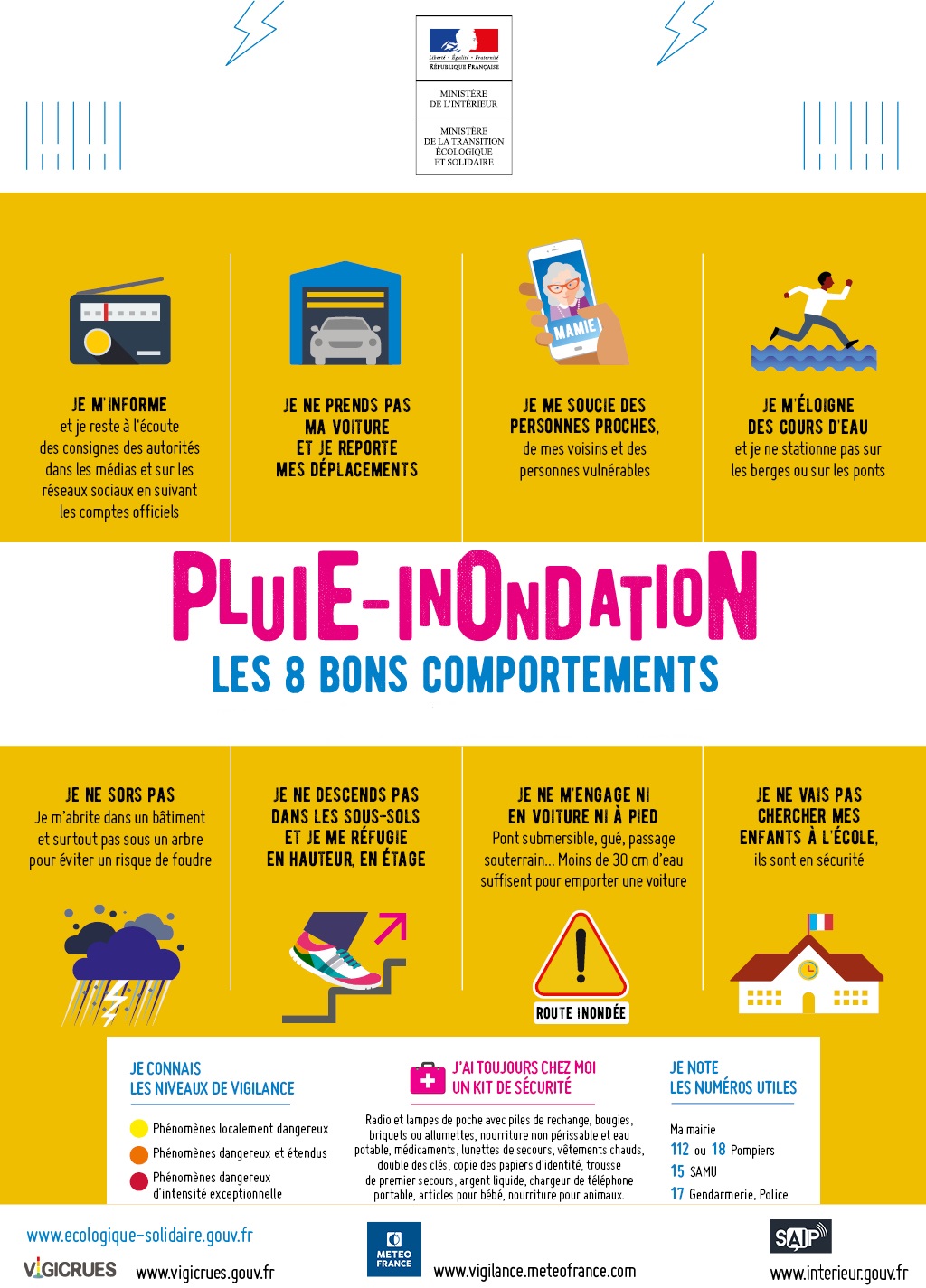 8-bons-comportements-inondations