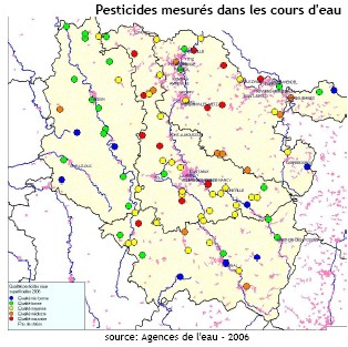 Les pesticides